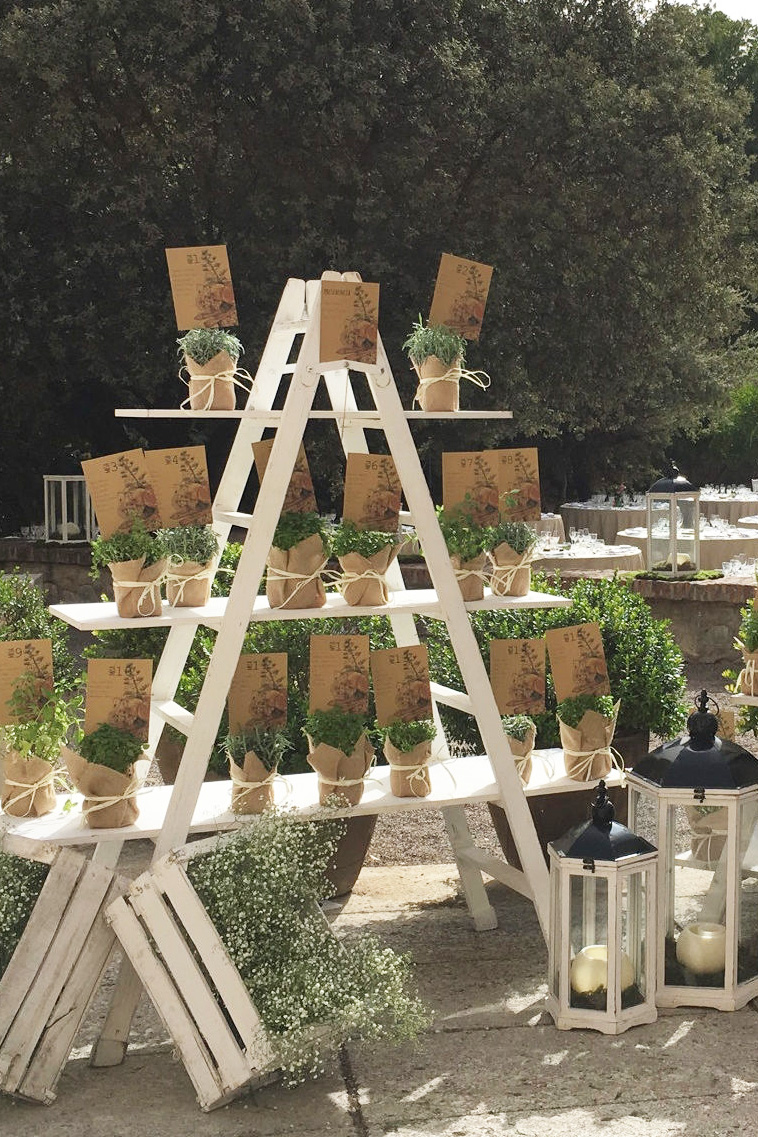 Decoracion Sitting Plan Boda